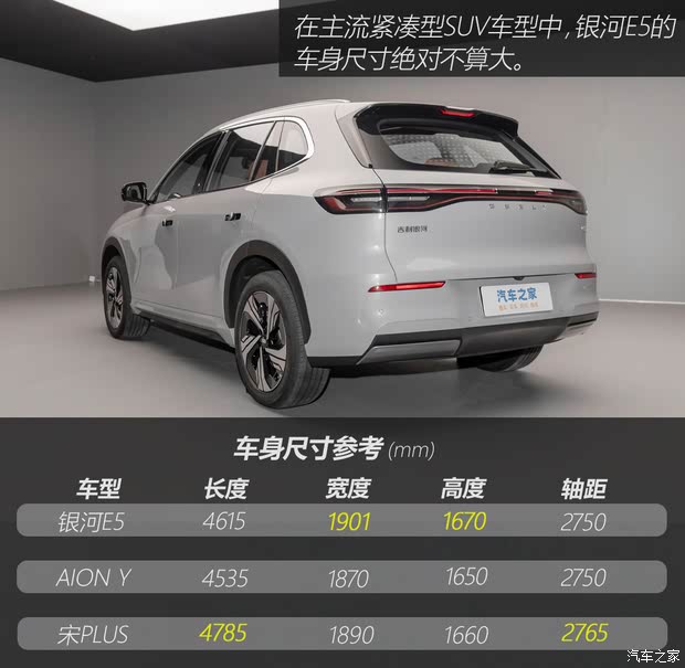 吉利汽车 银河E5 2024款 基本型