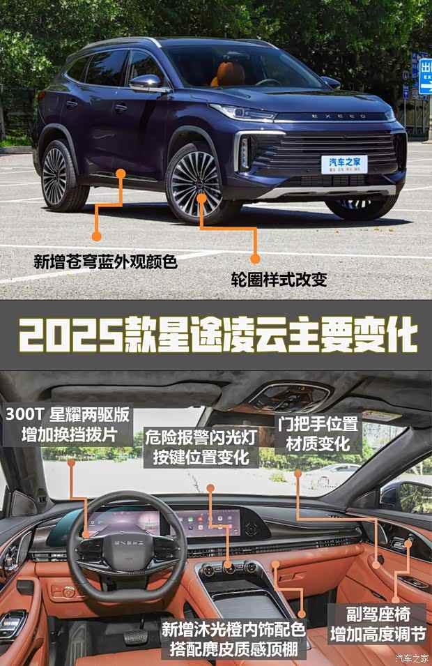 星途 星途凌云 2025款 300T 星耀两驱版