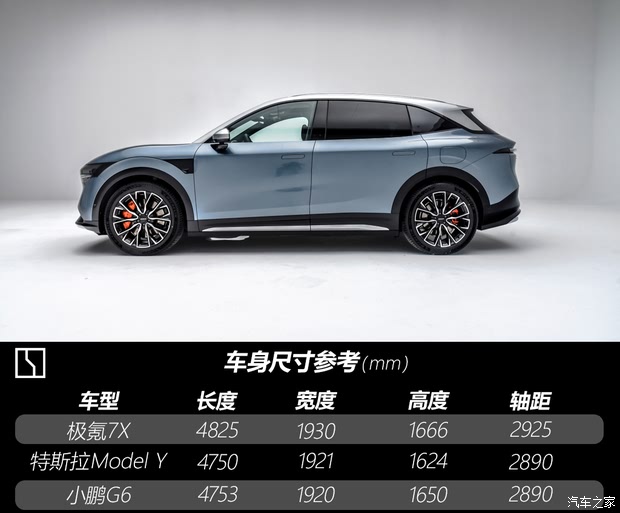 极氪 极氪7X 2024款 四驱版