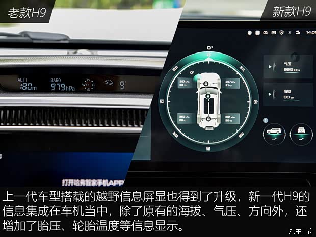 长城汽车 哈弗H9 2024款 2.0T 汽油四驱极境版