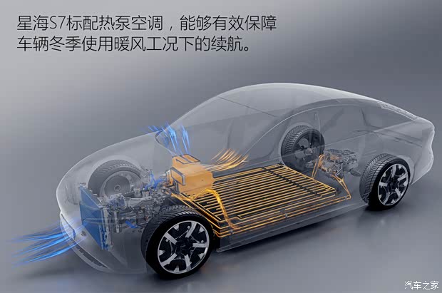 东风风行 星海S7 2024款 555km 悦享版 东风风行 星海S7 2024款 555km 悦享版