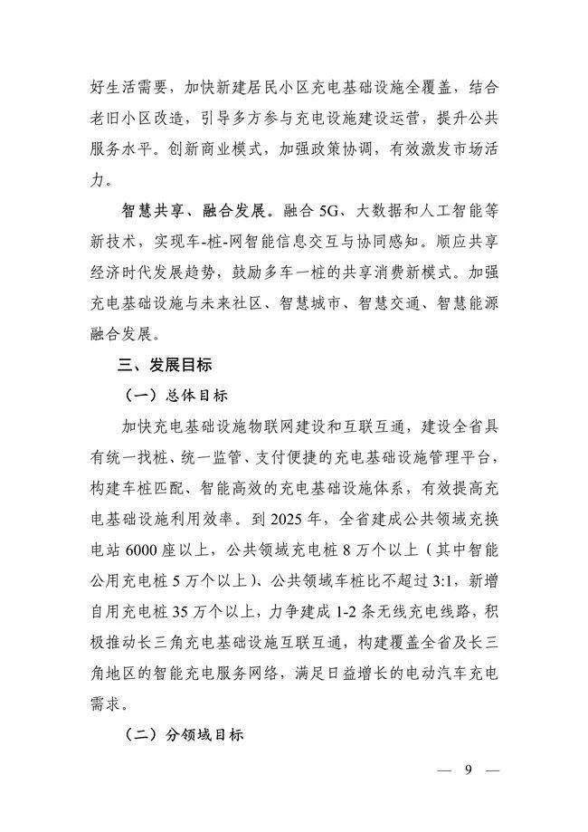 浙江省：2025年建成公共领域充换电站6000座以上