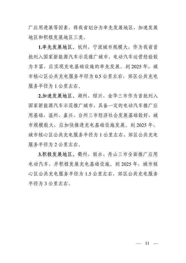 浙江省：2025年建成公共领域充换电站6000座以上