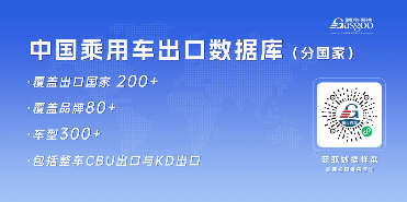 欧洲稳居新能源市场核心，比利时持续领跑丨2025年1-11月，中国乘用车出口到哪了？