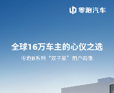 零跑B10&B01累计销量突破16万台：25-45岁用户占比较大