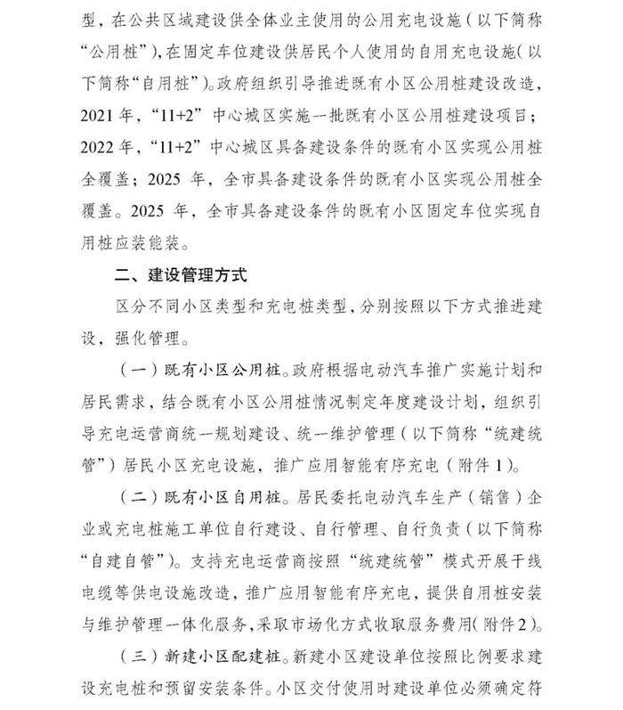 成都：力争到2025年小区实现公用桩全覆盖  实现自用桩“应装能装”
