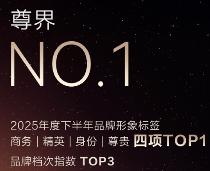尊界品牌成高端社交圈名片：获四项品牌形象标签TOP1