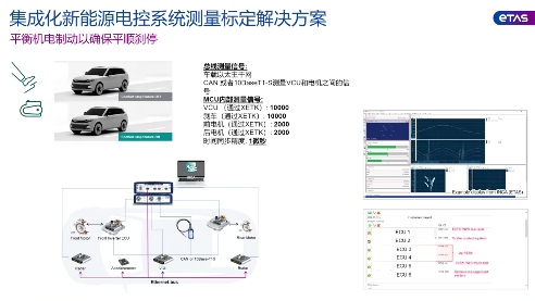 ETAS：集成化新能源电控系统标定解决方案