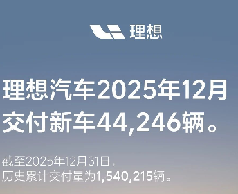 理想汽车12月交付4.42万辆，累计交付量达154万辆