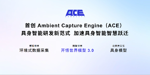 具身智能迎来“开悟时刻”