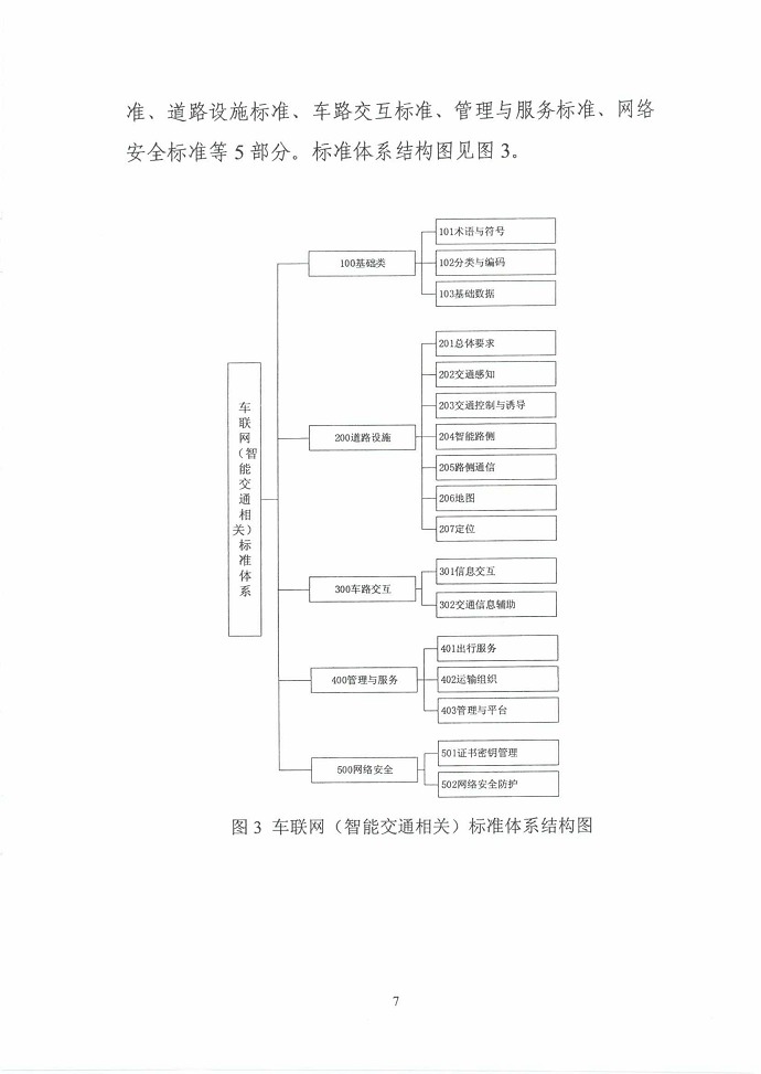 三部门联合印发《国家车联网产业标准体系建设指南（智能交通相关）》