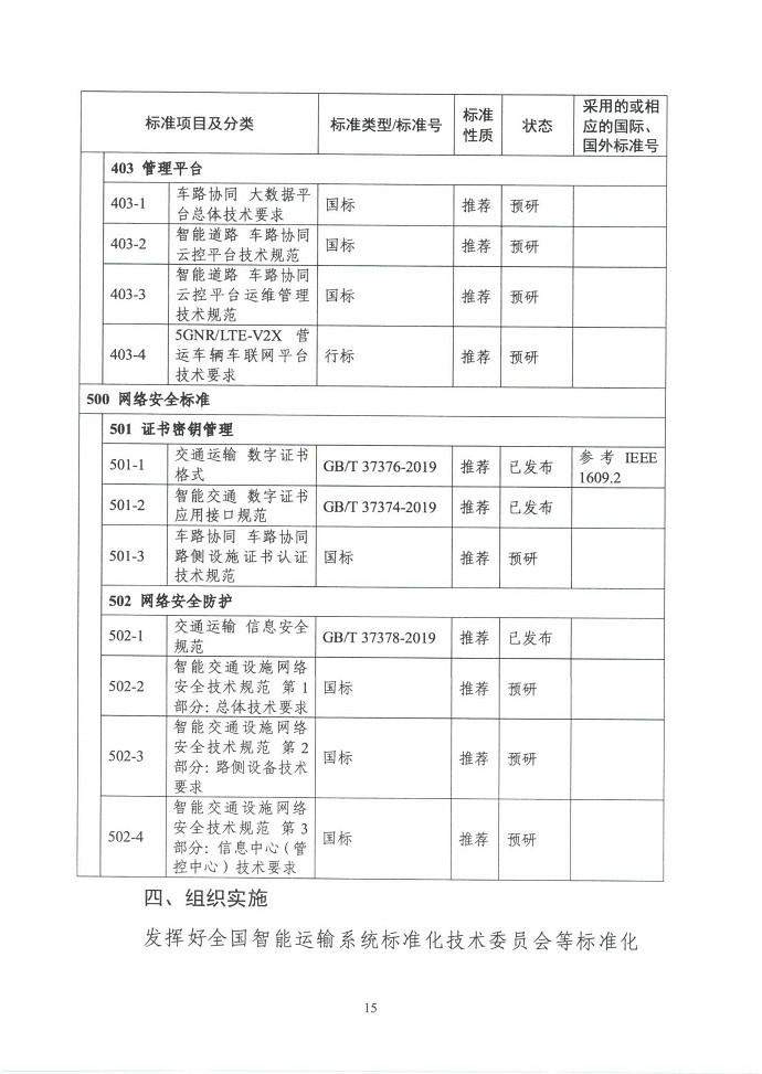 三部门联合印发《国家车联网产业标准体系建设指南（智能交通相关）》