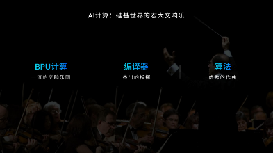 从智能驾驶到机器人：地平线的技术迁徙与生态扩张
