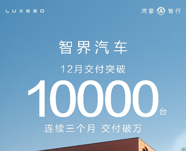 智界汽车12月交付量突破1万台，智界R7累计交付超10万台