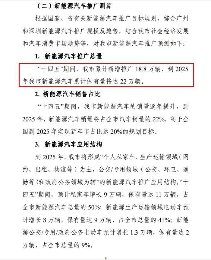 东莞：到2025年，新能源汽车累计保有量将达22万辆