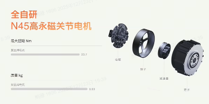 无需遥控的智能机器狗来了，9988元就能带回家