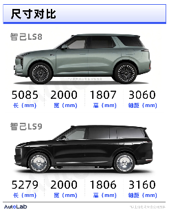 9系还没打完，8系就来掀桌！2026年8系新车大剧透