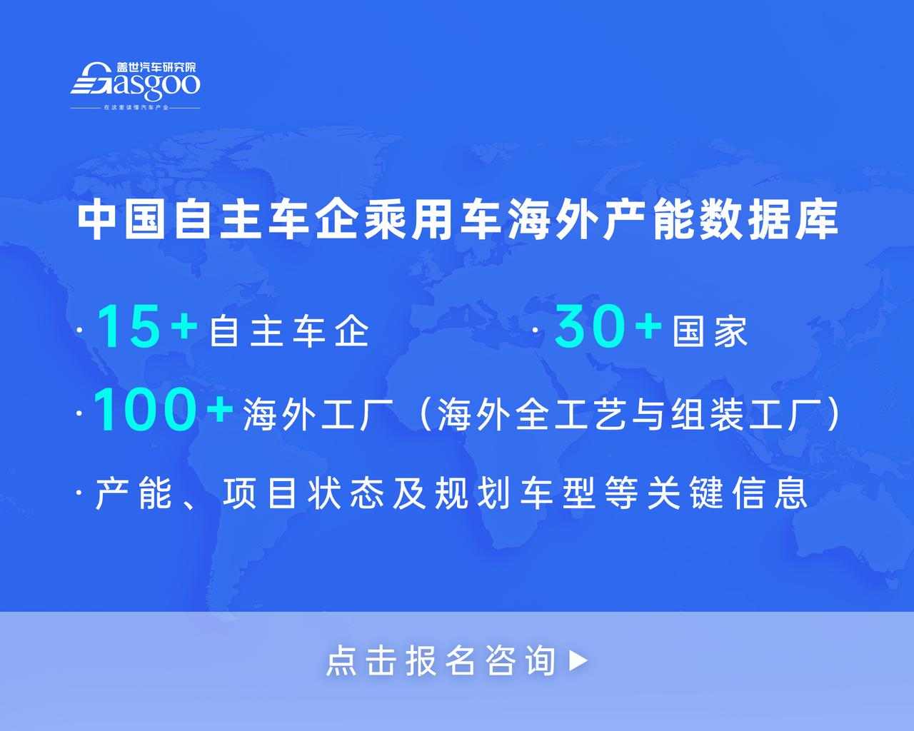 一图看懂各国对中国HS 8507.60电池PACK的进口关税