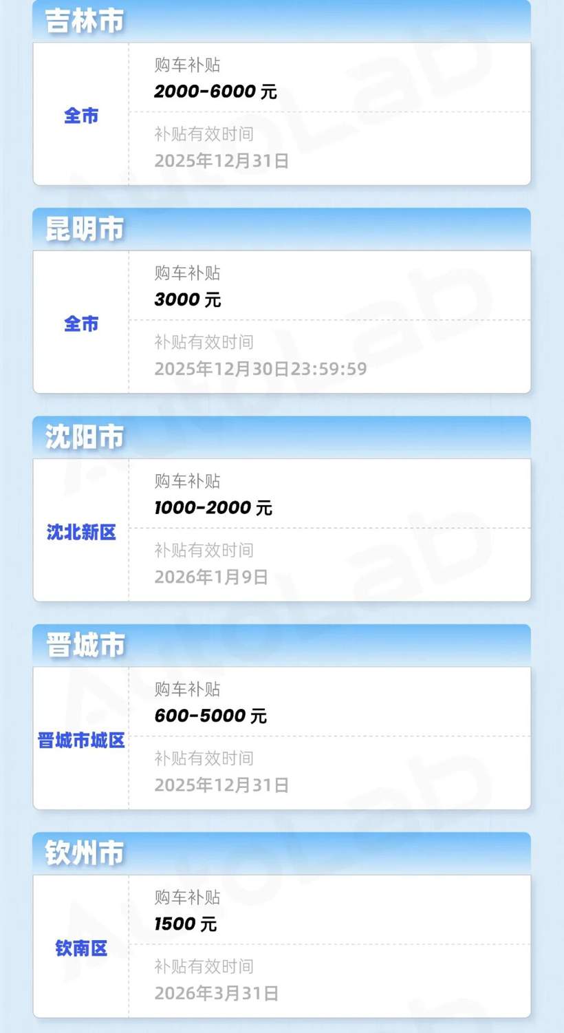 年末买车更优惠？购置税的账我们替你算明白了