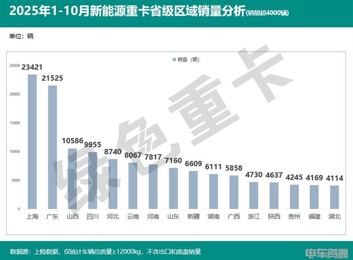 国补延续 购置税减免 电池涨价 30万的目标如何实现