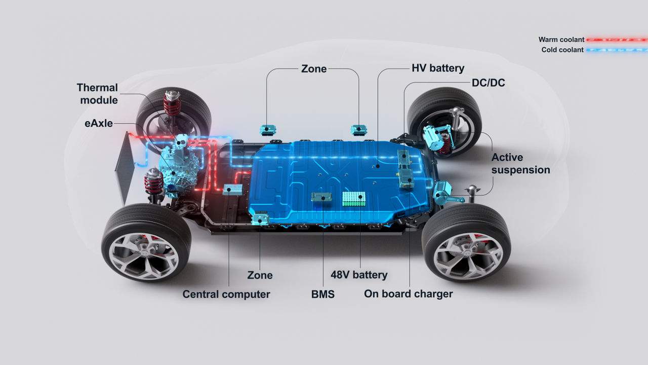 【全球汽车新技术观察】12月上期〡马瑞利推出Affordable 5G RedCap技术 用于车辆远程信息处理；英伟达发布自动驾驶开源AI模型Alpamayo-R1；受蛋清启发，KIMS开发高性能散热复合材料