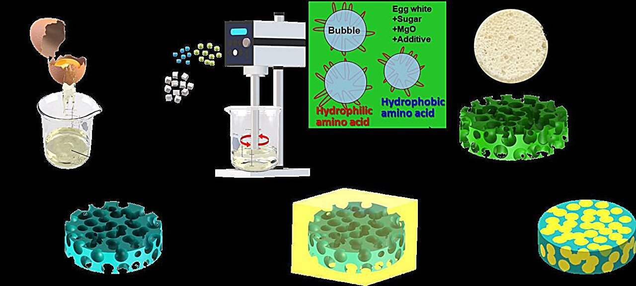 【全球汽车新技术观察】12月上期〡马瑞利推出Affordable 5G RedCap技术 用于车辆远程信息处理；英伟达发布自动驾驶开源AI模型Alpamayo-R1；受蛋清启发，KIMS开发高性能散热复合材料