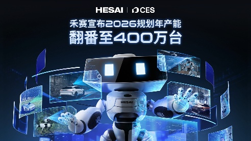 CES 2026：禾赛科技激光雷达规划年产能翻番至400万台