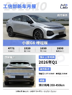 小鹏的2026：全系押注增程；MONA等待SUV
